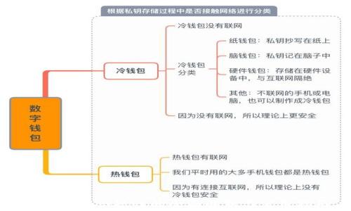 
加密货币合规性的全面解析与实用指南