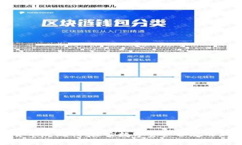 加密货币反洗钱：探索数字资产合规的新前沿