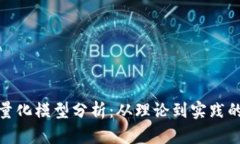 加密货币量化模型分析：
