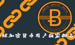  2023年全球加密货币用户国