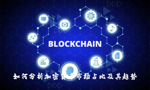 如何分析加密货币市场占比及其趋势