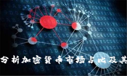 如何分析加密货币市场占比及其趋势