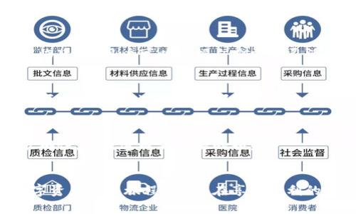   TP钱包安卓版与苹果版的全面对比与使用指南 / 
 guanjianci TP钱包, 区块链钱包, 安卓钱包, 苹果手机钱包 /guanjianci 

一、TP钱包概述
TP钱包是一款功能强大的区块链钱包，支持多种数字货币的管理与交易。无论是安卓手机还是苹果手机用户，都能享受到便利的数字资产管理体验。随着区块链技术的发展，越来越多的人开始关注和使用这种类型的钱包，TP钱包的多平台支持让用户在不同设备上都能随心所欲地进行操作。在这一部分中，我们将详细介绍TP钱包的功能特点、用户界面以及如何在安卓版和苹果版上进行设置。

二、TP钱包的功能特点
TP钱包拥有众多优点，针对用户的不同需求提供了全面的解决方案。首先，它支持多种主流数字货币，让用户可以轻松管理多种资产。其次，TP钱包注重安全性，采用了多重加密技术来保护用户的资金安全。此外，TP钱包还提供了便捷的交易功能，可以实时查看市场行情，为用户的投资决策提供数据支持。无论是交易、转账还是兑换，TP钱包都能提供流畅的使用体验。

三、TP钱包的用户界面和操作流程
TP钱包的用户界面设计简洁大方，使用户在使用过程中能够更加直观地找到所需功能。无论是安卓版还是苹果版，用户都可以通过简单的步骤创建钱包、发送和接收资金。
1. 下载与安装
对于安卓用户，可以在官网或者各大应用市场搜索“TP钱包”进行下载安装。对于苹果用户，同样可以在App Store中搜索并下载。下载安装后，小心按照提示步骤设置钱包。
2. 创建新钱包
首次使用时，需要创建一个新钱包。用户需设置一个复杂且安全的密码，并妥善保管助记词，这是恢复钱包的重要凭证。
3. 资金管理
用户可以方便地进行数字资产的存储与管理。通过快捷的界面，用户可以实时查看账户余额、进行转账、换币等操作。

四、TP钱包安卓版与苹果版的对比
TP钱包的安卓版和苹果版在核心功能上是一致的，但在界面的设计和部分功能上可能存在差异。接下来，我们从界面布局、操作流程、功能支持和系统兼容性等方面进行详细对比。

1. 界面布局
在安卓版本中，TP钱包的界面布局往往更加灵活，用户可以根据自己的使用习惯自定义某些功能位置。而苹果版的界面相对规范，符合苹果的设计标准，使得用户的使用体验始终保持在高标准之上。

2. 操作流程
在操作流程上，安卓用户可能会面临更多的自定义选项，而苹果版用户则享有简洁的引导式操作流程。比如在资金转账时，安卓用户可以选择多种操作模式，而苹果版则可能相对集中，强调安全和简洁。

3. 功能支持
总体来说，两者的功能支持是类似的，但某些新功能可能会优先在某个平台上更新。用户需要关注官方更新信息，以获得最新的功能体验。

4. 系统兼容性
TP钱包安卓版的兼容性较强，适用于大多数安卓设备。但在不同的安卓版本之间，可能会出现轻微的功能差异。苹果版则是针对特定的iOS设备进行，更加稳定。

五、TP钱包的安全性
安全性是任何区块链钱包用户最为关心的话题。TP钱包采取了多种安全措施，保障用户的数字资产安全。例如，钱包数据加密存储、多重签名等技术，都有效降低了盗币风险。用户在使用时，建议定期更新密码，并时刻关注官方公告，确保自身财产安全。

六、常见问题解答

1. TP钱包是否支持多种数字资产？
TP钱包的最大特点之一就是对多种数字资产的支持。用户在创建钱包后，可以根据自己的需求自由添加不同种类的资产，如比特币、以太坊、USDT等。同时，TP钱包还不断更新支持的新币种，让用户可以掌握最新的市场动向。

2. 如何找回忘记的密码或助记词？
TP钱包在初次设置时会生成助记词，如果用户忘记了密码，需要使用助记词来恢复钱包。用户需将助记词妥善保管，以便在需要时进行恢复。如果丢失助记词，将无法再恢复丢失的钱包，因此保持助记词的安全尤为重要。

3. TP钱包的交易费用高吗？
TP钱包的交易费用基本上与网络交易费密切相关。用户在进行交易时，可以选择支付快、慢的交易费用。一般情况下，选择较高的手续费可以更快完成交易，而选择低费用则可能面临延迟。用户可以根据自身需求灵活选择。

4. TP钱包是否安全？如何保障安全性？
TP钱包在安全性上采取了多重措施，如数据加密、钱包私钥本地存储等。此外，用户也可通过启用两步验证等方式提高安全性。建议用户定期更换密码，并避免在不安全的网络环境下进行交易。这些措施都能有效降低资产风险。

5. 如何进行数字资产的转账与交易？
在TP钱包中进行资产转账和交易的流程非常简单。用户只需进入钱包界面，选择需要转账的资产，输入对方地址和转账金额，确认后即可完成交易。在交易前，请务必确认地址的准确性，以免造成不必要的损失。

七、总结
TP钱包是一款兼具功能与安全的数字资产管理工具，无论是安卓版还是苹果版，都能够为用户带来便捷的使用体验。通过对这款钱包的全面了解之后，用户可以轻松入手，开启数字资产的新旅程。然而，在享受便利的同时，安全意识也是每一个用户不可或缺的部分。因此，建议在使用TP钱包时，时刻保持警惕，保障自己的资产安全。