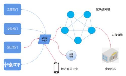   为什么TP钱包添加不了池子？详尽解答与解决方案 