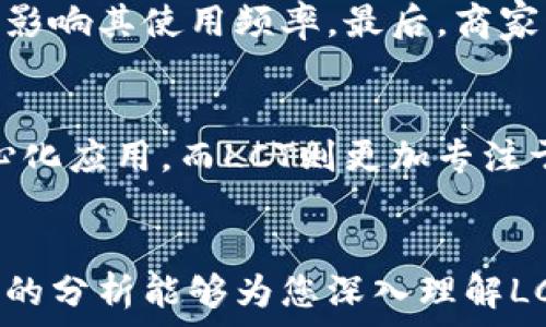   
关于LCT加密货币的全面解析：机遇与挑战  

加密货币, LCT, 投资, 数字货币/guanjianci

引言
在金融科技迅速发展的今天，加密货币已成为一个热门的话题。LCT（LocalCoinType）作为新兴的数字货币之一，吸引了众多投资者的关注。本文将对LCT加密货币进行全面的解析，包括其背景、优势、面临的挑战以及投资建议等。本文旨在帮助读者深入理解LCT，为未来的投资决策提供参考。

LCT加密货币的背景
LCT加密货币诞生于区块链技术蓬勃发展的背景下，它的主要目的是为用户提供一个去中心化、安全的交易平台。LCT的创建者希望通过这个平台，增强用户间的信任，降低交易成本。与传统金融系统相比，LCT能够实现更高的透明度和更快的交易速度，这无疑为数字经济的发展注入了新的动力。

LCT的技术架构
LCT基于区块链技术构建，其底层架构具有高度的安全性和可扩展性。采用了分布式账本技术，每一笔交易都会被记录在多个节点上，这样即使部分节点失效，也不会影响系统的正常运行。此外，LCT的共识机制采用了更为环保的方式，旨在减少资源消耗，树立可持续发展的形象。

LCT的优势
与其他加密货币相比，LCT有以下几个明显的优势：
ul
    listrong快速交易：/strongLCT的交易确认时间较短，用户可以快速完成交易。/li
    listrong低交易费用：/strong相较于传统金融系统，LCT的交易费用明显降低，适合小额支付。/li
    listrong去中心化：/strongLCT不依赖于任何中央机构，能够有效避免资产的集中化管理风险。/li
    listrong安全性高：/strong利用密码学技术，确保用户资产安全。/li
/ul

LCT面临的挑战
尽管LCT具备诸多优势，但其在发展过程中也面临一些挑战：
ul
    listrong市场竞争：/strong加密货币市场竞争异常激烈，很多币种都有强大的技术和社区支持。/li
    listrong监管压力：/strong各国对加密货币的监管政策不同，可能给LCT的推广和使用带来障碍。/li
    listrong用户教育：/strong很多普通用户对加密货币的理解不深，用户教育显得尤为重要。/li
/ul

LCT的应用场景
LCT不仅仅是一种投资工具，它在众多应用场景中也有着广泛的前景。例如：
ul
    listrong在线支付：/strongLCT可以作为在线购物支付方式，快捷而又高效。/li
    listrong智能合约：/strongLCT支持智能合约，可以在许多行业中实现自动化交易。/li
    listrong众筹项目：/strongLCT可以用于去中心化的众筹，帮助创业者实现融资目标。/li
/ul

投资LCT的建议
对于想要投资LCT的用户，我们提出以下几点建议：
ul
    listrong深入研究：/strong在投资之前，应详细了解LCT的技术背景及市场动态。/li
    listrong分散风险：/strong不要将所有的投资资金集中在单一的加密货币上，合理分配资产。/li
    listrong关注市场：/strong密切关注LCT和加密货币市场的新闻、政策变动等信息，以便做出及时调整。/li
    listrong保持耐心：/strong加密货币投资存在一定的波动性，保持冷静和耐心非常重要。/li
/ul

常见问题解答

问题1：LCT的投资风险有哪些？
投资LCT与其他加密货币一样，存在多种风险。首先，市场波动性大，价格的快速变动可能导致投资者的资产缩水。其次，加密货币市场缺少有效的监管，用户在交易中可能受到欺诈。此外，技术层面的风险，例如网络攻击或智能合约漏洞，也可能导致资金损失。因此，对于潜在的投资者来说，深入了解这些风险，采取适当的风险管理措施显得尤其重要。

问题2：如何安全地存储LCT？
存储加密货币的安全性是一个重要话题。用户可以选择热钱包或冷钱包来存储LCT。热钱包通常较为方便，适合频繁交易，而冷钱包则更为安全，适合长时间持有。无论选择哪种类型的钱包，使用强密码、启用双重认证，并定期备份是保障资金安全的基本措施。此外，选择信誉良好的交易所或钱包服务提供商也是非常重要的。

问题3：LCT的未来发展趋势如何？
LCT作为一种新兴的加密货币，未来的发展趋势将受到多个因素的影响。首先，技术进步将推动LCT在性能和安全性上的提升。其次，随着区块链和加密货币的普及，用户接受度逐渐提高，将为LCT的发展提供广阔的市场空间。此外，政策环境的变化也将直接影响LCT的市场表现，尤其是在各国陆续制定对加密货币的监管政策后。因此，可以预见，未来LCT有可能成为一个更为成熟和稳定的数字资产。

问题4：LCT能否被广泛接受为支付方式？
作为一种加密货币，LCT能否广泛接受为支付方式，取决于多个因素。首先是技术问题，LCT的交易速度和交易费用能否与传统支付方式竞争。其次是用户接受度，用户对LCT的认识和信任程度也会影响其使用频率。最后，商家的支持也是关键，商家是否愿意接受LCT作为支付手段、是否具备相应的技术支持都将直接影响LCT的应用普及。因此，推动LCT与商家合作、加强用户教育是必要的措施。

问题5：LCT与其他加密货币的比较
LCT与市场上其他主流的加密货币如比特币、以太坊等有着明显的区别。比特币是市场上最早的加密货币，具有较高的市场份额，但交易速度较慢且交易费用较高。以太坊则主打智能合约和去中心化应用，而LCT则更加专注于快速和低成本的交易体验。另外，LCT在生态系统的构建上，可能采用更为简洁和用户友好的设计，旨在吸引更多普通用户参与。因此，形式上各有特色，但实质上都是在推动数字货币的广泛应用。

总结
作为一种新兴的加密货币，LCT具备丰富的应用场景和潜在的投资机遇。虽然在发展过程中面临一定的挑战，但通过技术创新和用户教育等手段，未来的LCT有望实现更大的突破和成长。希望本文的分析能够为您深入理解LCT提供帮助，也为今后的投资决策奠定基础。