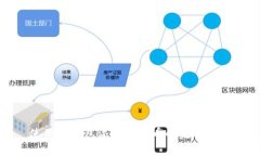 使用TP钱包添加狗狗币的完