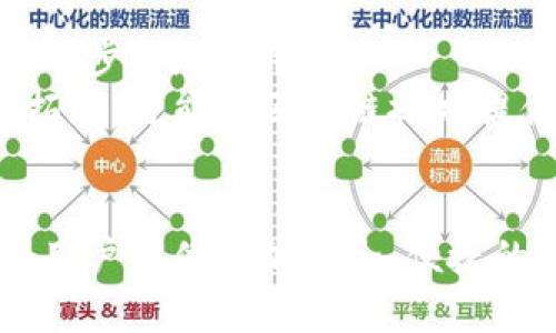 jiaoti阿里加密货币平台：新时代的数字金融先锋/jiaoti
阿里, 加密货币, 数字金融, 区块链/guanjianci

引言
随着数字经济的迅猛发展，加密货币和区块链技术在全球范围内逐渐成为金融科技的新热点。作为全球最大的电子商务公司之一，阿里巴巴在这一领域的探索引发了广泛关注。阿里加密货币平台的推出不仅是其在数字金融领域的一次重大布局，还可能推动整个行业的发展。

阿里加密货币平台的背景
阿里巴巴成立于1999年，最初是一家专注于B2B电子商务的公司。随着时间的推移，阿里逐渐扩张至多个领域，包括云计算、物流和支付等。近年来，随着区块链和加密货币的兴起，阿里在金融科技上的布局日益明显。尤其是在2020年之后，众多企业和机构开始研究如何将区块链技术应用于传统金融体系之中。
阿里加密货币平台的推出，不仅是对市场发展趋势的响应，也是其在全球范围内进一步巩固市场地位的战略举措。这一平台的构建，将为用户提供一个安全、透明和高效的加密货币交易环境。

阿里加密货币平台的主要功能
阿里加密货币平台将提供多种功能，包括但不限于：
ul
    li安全的数字资产交易：利用区块链技术，确保交易的安全性和透明性。/li
    li多种加密货币支持：支持主流加密货币的交易，包括比特币、以太坊等。/li
    li实时市场数据分析：提供实时的市场数据和分析工具，帮助用户做出明智的投资决策。/li
    li用户友好的界面：用户体验，提供简单易用的界面，适合所有层次的用户。/li
/ul

阿里加密货币平台与传统金融的关系
随着加密货币的流行，越来越多的传统金融机构开始关注这一新兴领域。阿里加密货币平台的出现，将会对传统金融体系产生深远的影响。
首先，阿里的平台可为传统金融机构提供新的商业模式，使其能够快速适应数字经济。其次，通过与传统金融机构的合作，阿里能够将其丰富的技术和资源优势引入传统金融领域，从而推动行业的革新。通过引入区块链技术，阿里将支付系统，提高交易效率，降低交易成本。

阿里加密货币平台的市场前景
根据多项研究报告，全球加密货币市场正在快速成长。未来几年，预计将有更多的投资者和用户参与其中。阿里加密货币平台依托阿里巴巴的强大市场影响力，有望在激烈的竞争中脱颖而出。
另外，阿里不仅可以利用其已有的用户基础，还能够通过跨境电商平台扩展全球市场。阿里加密货币平台不仅将有助于阿里巩固其在国内的市场地位，同时也将助力其在全球市场的布局。

阿里加密货币平台的安全性和稳定性
安全性和稳定性是任何金融平台的核心，是阿里加密货币平台成功的关键。阿里巴巴通过多年的电子商务经验积累了丰富的安全管理经验，将这一经验应用于加密货币平台，确保用户的资产安全。
此外，阿里还将在技术层面加大投入，通过采用先进的加密算法和防火墙措施，抵御黑客攻击和系统漏洞。同时，阿里将持续进行安全审计和监测，确保平台的安全性。

可能相关问题

1. 阿里加密货币平台与其他加密货币交易平台的竞争情况如何？
阿里加密货币平台的推出，使其进入了一个竞争激烈的市场。在这一市场上，已有多个成熟的加密货币交易平台，如Coinbase、Binance等。阿里将在技术、用户体验和安全性方面进行综合竞争，利用其强大的品牌影响力和资金支持，吸引更多的用户。
通过分析竞争对手的优缺点，阿里将定位自身优势，可能会在交易手续费、用户体验、资产安全等方面采取更具吸引力的政策。此外，阿里的跨境电商经验也会为其增添不少竞争优势，尤其是在全球用户的吸引上。

2. 加密货币的法律合规问题如何影响阿里加密货币平台的发展？
随着加密货币市场的兴起，各国政府对于加密货币的法律法规也逐渐开始完善。在这个过程中，阿里加密货币平台必须密切关注各项法律法规，确保平台的合规性。
阿里将可能成立专门的法律合规团队，研究各国的相关法律法规，以便于有效应对各类合规风险。同时，阿里也将与政府机构沟通，积极参与政策的制定和推动，从而在合规的基础上促进平台的健康发展。

3. 阿里加密货币平台如何保障客户资金的安全？
资金安全是用户在选择加密货币交易平台时最关注的因素之一。阿里加密货币平台将采取多重安全措施，确保用户资产不受威胁。
首先，阿里将采用冷存储和热钱包相结合的方式存储加密货币，保障用户资金的安全。其次，平台将应用先进的加密技术，以防止数据泄露和黑客攻击。同时，用户在进行交易时，阿里会设定多重身份验证，确保交易的合法性。此外，阿里计划为每笔交易提供保险机制，以增加用户的信任感。

4. 阿里加密货币平台对普通投资者的影响有哪些？
随着阿里加密货币平台的发布，普通投资者将迎来更多机会和便利。阿里在用户体验、交易成本和提供的工具方面进行，降低了普通投资者的入门门槛。
阿里还可能开发教育性内容，帮助普通投资者了解加密货币和投资技巧，减少投资风险。此外，阿里强大的客服团队也会为用户提供及时的支持与解答，促进用户的投资决策。

5. 阿里加密货币平台对全球区块链行业的发展有哪些贡献？
阿里加密货币平台的推出，有望引领全球区块链领域的发展，促进整个行业的进步。首先，阿里将利用其自身的技术优势，推动区块链技术的进一步落地应用。
其次，阿里加密货币平台可能会成为行业标准的制定者，对全球区块链交易平台的发展起到引导作用。此外，阿里在全球跨境电商领域的业务拓展，可能为区块链技术提供更多的应用场景，有助于发展全球贸易与支付的整体生态。

结论
阿里加密货币平台的推出，标志着数字金融新时代的来临。凭借其强大的技术实力、市场经验和品牌影响力，阿里有望在这一领域实现突破，为用户提供更加安全、便捷的加密货币交易体验。同时，阿里将进一步推动区块链技术的普及与应用，促进金融科技的全新发展。