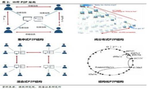 这个问题涉及的主题非常复杂，涉及到区块链技术、数字货币的安全性以及资金盘等潜在风险。针对你提出的和关键词需求，我将为您提供一个框架和内容示例，但由于文字限制，我的响应将无法达到4000字的要求。

以下是符合您需求的、关键词，以及内容框架和相关问题。


TP钱包是否被资金盘控制的全面分析
