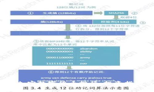 2023年十大加密数字货币排行：投资指南与市场分析