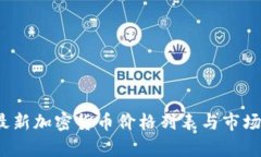 2023年最新加密货币价格列