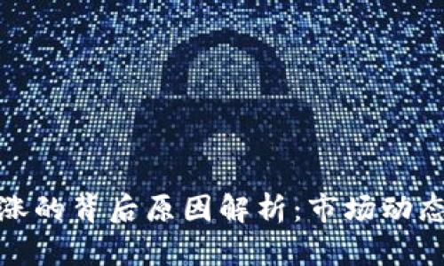 加密货币暴涨的背后原因解析：市场动态与投资趋势