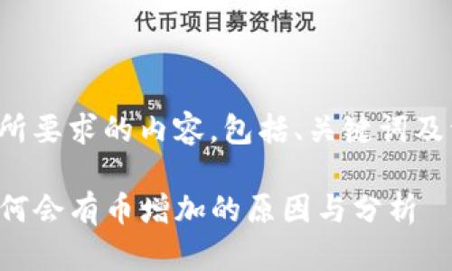 下面是您所要求的内容，包括、关键词及详细介绍。

TP钱包为何会有币增加的原因与分析