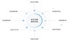 如何使用TP钱包查看所有资