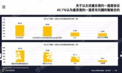 TP钱包被盗后，官方客服介