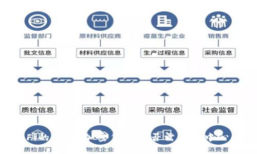 货币加密与DeFi的关系：加密货币是否需要去中心化金融的支持？