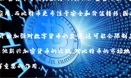 比特币确实是一种加密货币。以下是关于比特币的详细介绍。

### 比特币简介
比特币（Bitcoin）是最早的去中心化数字货币，由一个化名为中本聪（Satoshi Nakamoto）的人在2009年创建。它通过一种叫做区块链的分布式账本技术进行运作，允许用户在没有中介的情况下进行点对点的交易。比特币的发行和交易都通过加密技术来保证安全。

### 比特币的运作原理
比特币的运作依赖于区块链技术。区块链是一个去中心化的数据库，每个区块包含一定数量的交易记录，这些区块链接在一起形成一个链条。每当一笔新的交易发生时，这笔交易都会被记录在一个新的区块中，然后通过网络中的矿工进行验证。

矿工通过解决复杂的数学问题来验证交易并将其添加到区块链上，作为奖励，他们会获得一定数量的比特币。这一过程被称为“挖矿”，它确保了交易的安全性和网络的运行。

### 比特币的特点
比特币具有以下几个显著特点：

1. **去中心化**：比特币网络不是由一个中央机构控制，而是由全球的用户共同维护，这意味着没有一方能够完全控制网络。
2. **匿名性**：比特币交易不需要提供个人信息，用户只需一个钱包地址进行交易，这使得比特币在一定程度上保持了用户的隐私。
3. **有限的供应**：比特币的总供应量被限制在2100万枚，这一特性使得它具有稀缺性，从而与传统货币相比，更具有投资价值。
4. **全球性**：比特币可以跨越国界进行交易，不受地方性政策或货币波动的影响。

### 比特币的应用
随着时间的推移，比特币不仅被作为一种支付手段，还被视为一种投资资产。投资者可以通过购买比特币来抵御通货膨胀，或者利用其潜在的升值来获利。同时，比特币也被多家公司接受作为支付方式，从而使得更多的用户能够使用比特币进行日常消费。

### 比特币的未来发展
比特币的未来充满了挑战与机遇。尽管比特币在过去几年中经历了多次波动，但它作为一种创新的支付方式和价值储存手段，已经赢得了广泛的关注。许多国家和地区开始制定相关法规来规范比特币的使用，这可能会对其发展产生重大影响。

## 相关问题

### 1. 比特币的安全性如何？
比特币的安全性主要体现在其去中心化的特性和区块链技术。由于交易是通过网络中的矿工进行验证并记录在区块链上的，因此伪造或篡改比特币交易几乎是不可能的。此外，用户可以通过加密钱包对自己的比特币资产进行保护，但用户的操作失误也可能导致资产的丢失。

同时，尽管比特币本身的交易安全性较高，但仍然存在其他形式的风险，如交易所的安全性、网络钓鱼攻击等。因此，用户在进行比特币交易时应当选择信誉良好的交易平台，并保持良好的安全习惯。

### 2. 比特币的投资价值如何？
比特币被许多投资者视为“数字黄金”，因其具有较高的流动性和投资回报潜力。不同于传统的股票和债券，比特币的价值主要由市场供求关系决定，价格波动较大。但长期来看，随着越来越多的机构及个人投资者的参与，比特币的认可度也在不断提升。

此外，财政政策的变化、经济动荡等因素也可能影响比特币的走势。投资者在考虑投资比特币时，需要深入理解其市场动态以及可能影响价格的外部因素。

### 3. 如何购买和存储比特币？
购买比特币的方式主要有两种：通过加密货币交易所和场外交易（OTC）。许多大型交易所，例如Coinbase、Binance等，允许用户使用传统货币购买比特币。此外，用户也可以通过直接与他人交易的方式获取比特币。

存储比特币通常使用所谓的钱包。加密钱包分为热钱包和冷钱包。热钱包通过互联网连接，便于日常交易，但安全性相对较低；冷钱包则是离线存储，更为安全，可以有效避免网络攻击导致的资产丢失。用户应根据自己的需求选择合适的钱包类型。

### 4. 比特币与其他加密货币的区别是什么？
比特币与其他加密货币的最大区别在于其市场地位和技术基础。比特币是第一种加密货币，其市场份额和流动性在所有加密货币中都是最高的。其他加密货币如以太坊（Ethereum）、莱特币（Litecoin）等，虽然也在某些领域有其独特的应用场景，但在影响力和认知度上仍不及比特币。

此外，各种加密货币在协议、交易速度、挖矿算法等方面有所不同。例如，以太坊支持智能合约，允许开发者创建去中心化应用，而比特币更专注于安全和价值转移。因此，投资者在选择投资对象时应考虑不同加密货币的特点和应用场景。

### 5. 比特币未来面临哪些挑战？
比特币的未来发展面临多方面的挑战，主要包括监管政策风险、技术瓶颈以及市场竞争等。随着比特币的普及，许多国家开始加强对数字货币的监管，这可能会限制其自由交易或使用。

技术瓶颈方面，比特币网络的交易速度相对较慢，且在用户量激增时容易出现拥堵，这可能影响用户体验。此外，市场上其他新兴加密货币的出现，对比特币的市场地位提出了挑战。投资者、开发者和政策制定者需密切关注这些因素，以确保比特币的可持续发展。

通过以上的介绍，我们对比特币有了更为全面的理解。不论是作为投资资产还是支付手段，比特币在未来都可能继续发挥重要的作用。