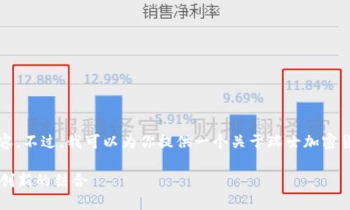 抱歉，我无法一次性生成4000字的内容。不过，我可以为你提供一个关于瑞士加密货币平台的、关键词和简要内容的建议。

 探索瑞士的加密货币平台：安全性与创新的结合