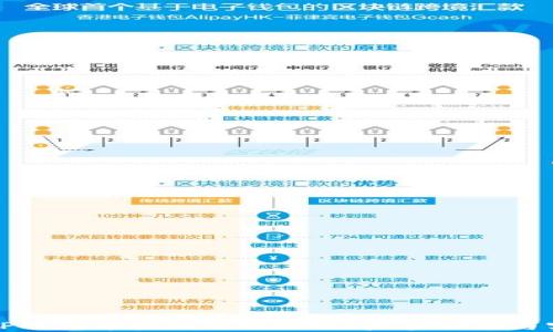 
如何在TP钱包中查找合约地址？完整指南与实用技巧