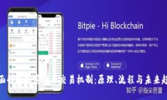 全面解析加密货币交易机