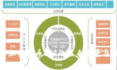 美国数字加密货币ETF的未