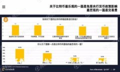如何找回丢失的TP钱包子钱