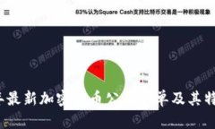 2023年最新加密货币公司名