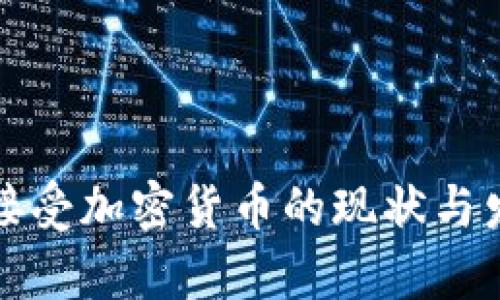 俄罗斯接受加密货币的现状与发展分析