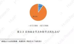 如何在苹果手机上使用T