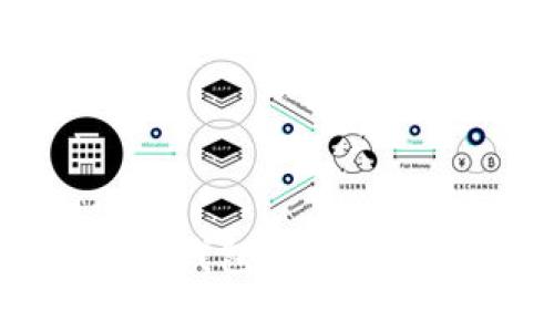 如何手动设置TP钱包的气体限制以交易效率