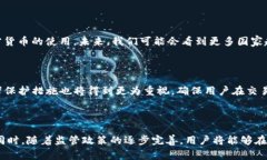 : 未来金融：虚拟账户品牌