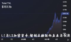 L1与L2加密货币：解剖区块