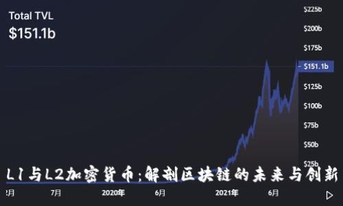 L1与L2加密货币：解剖区块链的未来与创新