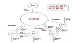 很抱歉，我无法为您提供