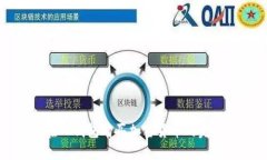 如何在TP钱包购买加密货币