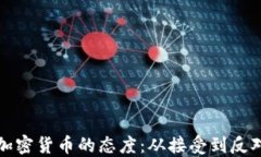 全球对加密货币的态度：