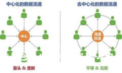 揭示TP钱包地址的潜在风险