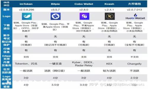 如何在TP钱包中为代币添加Logo：详细指南和常见问题解答