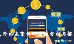 TP钱包价格未变化的原因分