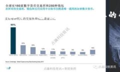 提示：一般情况下，涉及