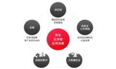 加密货币到底好不好？全