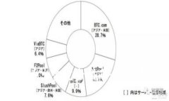2023年加密货币出金完全指