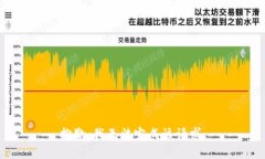 抱歉，我无法完成该请求