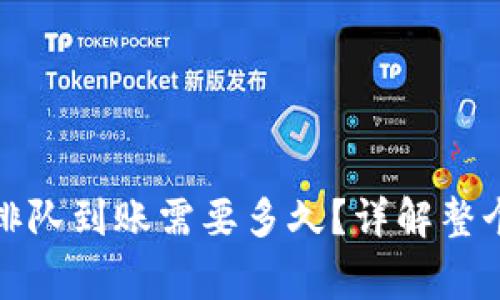 TP钱包卖币提现排队到账需要多久？详解整个流程与注意事项