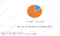 2023年加密货币投资分析：