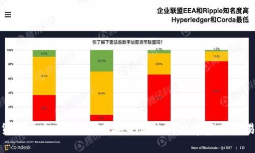 加密货币平台开发：打造安全高效的数字资产交易生态