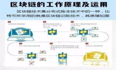 全球加密货币开采的主要