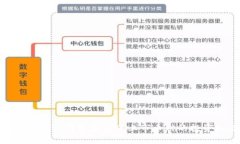如何使用TP钱包查看未上市