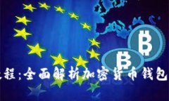 TP钱包使用教程：全面解析