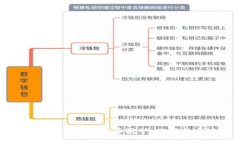 美国非法加密货币挖矿：