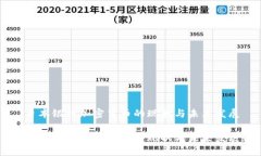 日本银行加密货币的现状